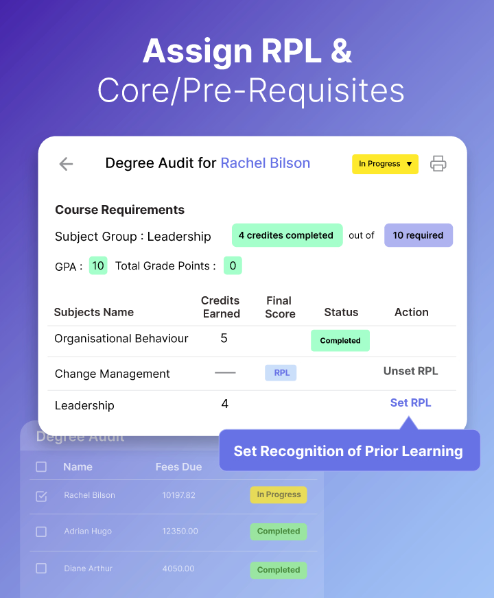 Monitor student progression