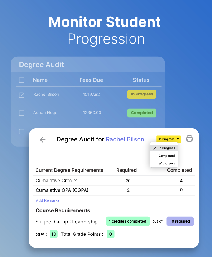 Assign RPL & Core/Pre-requisites