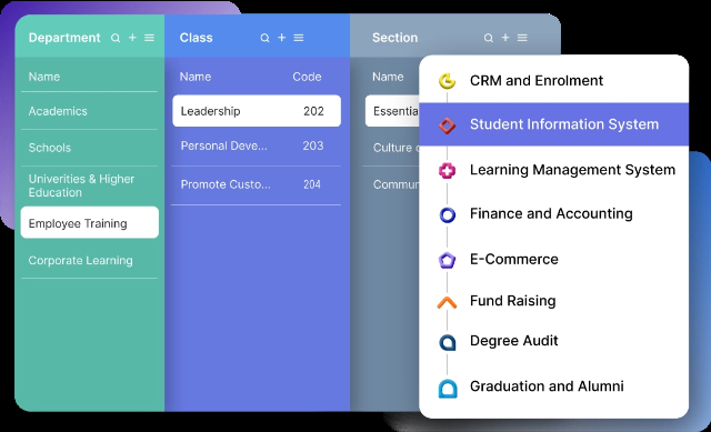 Transform Your Corporate Training With Classe365