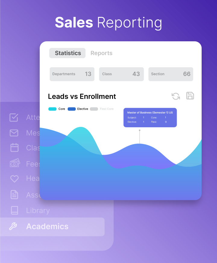 Sales Reporting