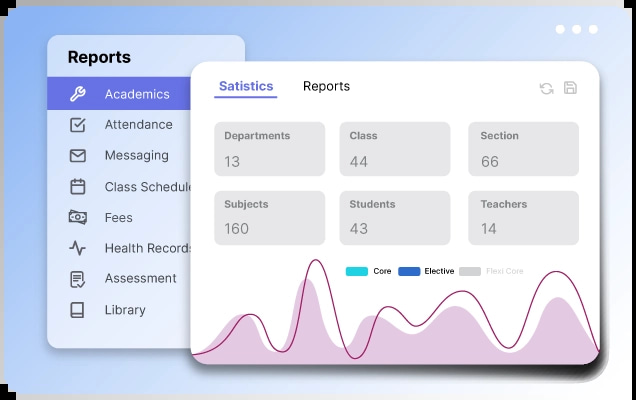Recommended Classe365 Modules for Business Leaders