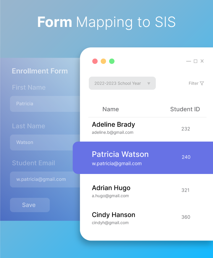 Form Mapping to SIS
